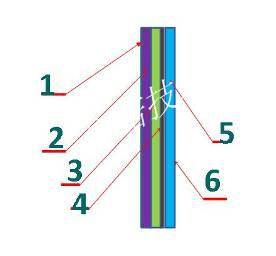 PCCP管道系統(tǒng)滲漏及防腐方案