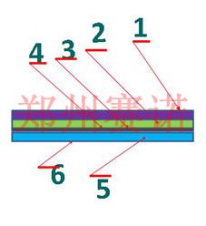 伸縮縫滲漏治理方案