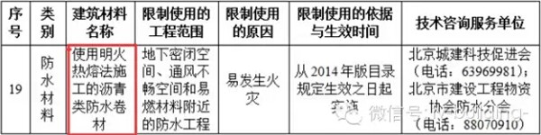 北京市推廣、限制和禁止使用建筑材料目錄(2014年版)